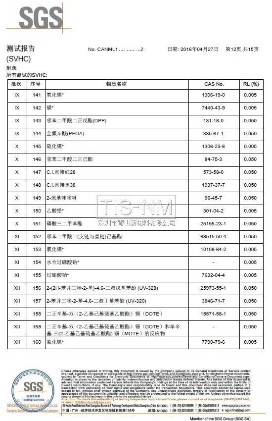 納米涂料Reach認(rèn)證報(bào)告