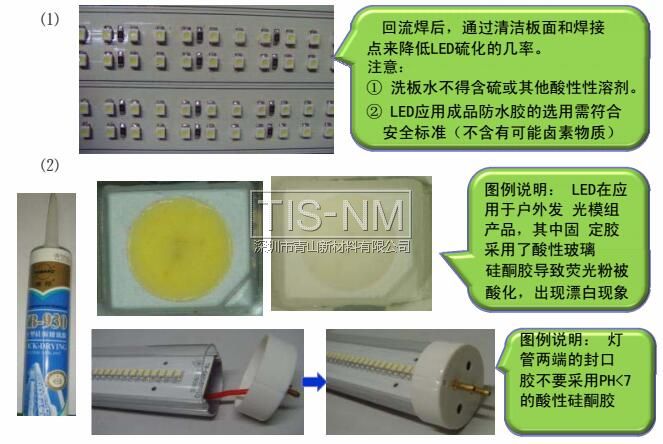 LED產(chǎn)品在進(jìn)行表面清潔處理和防水處理時(shí)，輔料的選用不得含硫