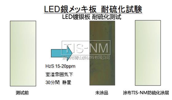 LED鍍銀板耐硫化試驗(yàn)