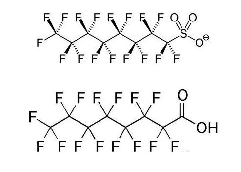 PFOA、PFOS結(jié)構(gòu)