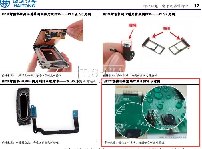 電子產品防水結構與PCB防水